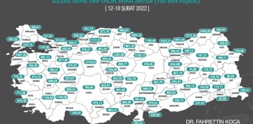 Kayseri vaka saysnn en ok artt iller listesinden kt | 12-18 ubat 2022 haftas