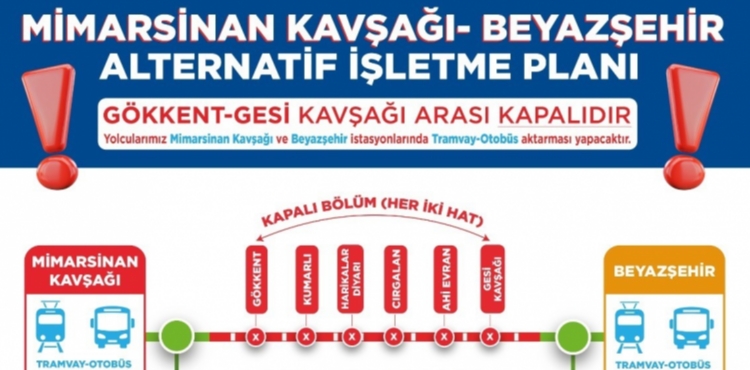 RAMAZAN VE KEMERÇAY DERESİ ISLAH PROJESİ İÇİN RAYLI SİSTEMDE GEÇİCİ AKTARMALI ULAŞIM