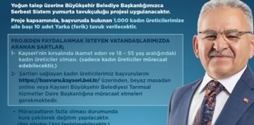 BYKEHRDEN TAVUKLAR BZDEN RETM SZDEN KAMPANYASI