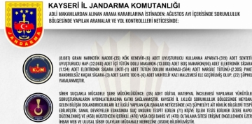 Jandarma ekipleri tarafndan bir ayda 579 kiiye ilem yapld