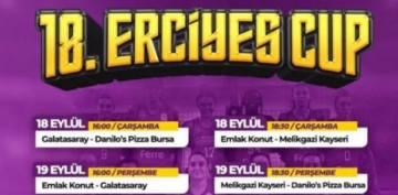 18nci Erciyes Cup yarn balyor 