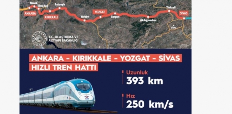  Ulaştırma Bakanı Karaismailoğlu’ndan hızlı tren paylaşımı