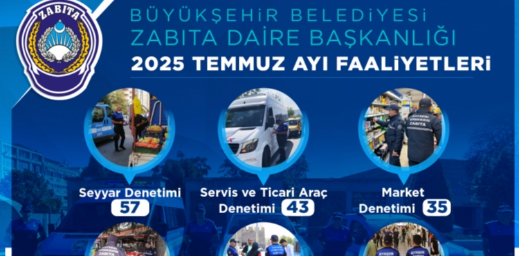 BYKEHR ZABITADAN TEMMUZ AYINDA 281 DENETM