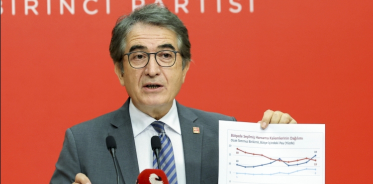 CHP'li Karatepe: Kamu ivereni tarafndan yaplan bu art ok yetersiz