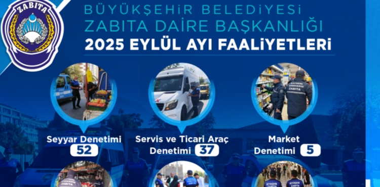 BYKEHR ZABITA, EYLL AYINDA 383 DENETM GEREKLETRD