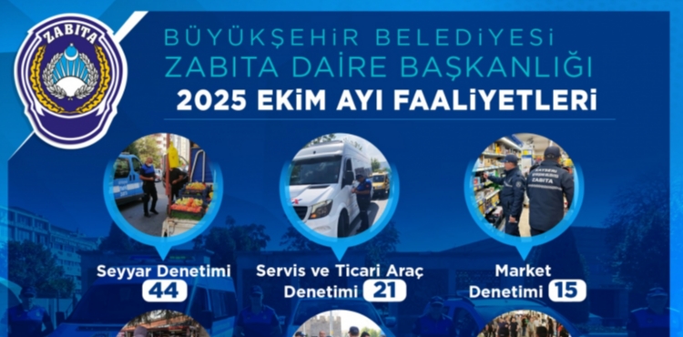 BYKEHR ZABITA, EKM AYINDA 225 DENETMLE EHRN DZENNE KATKI SUNDU