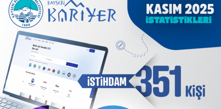 BYKEHRN KAYSER KARYER MERKEZ, KASIM AYINDA 351 KYE ޔ MKNI SALADI