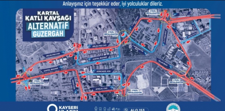 KAYSERݒDE B�Y�K�EH�R �LE ULA�IMDA YEN� D�NEM: KARTAL KATLI KAV�A�I PROJES� BA�LIYOR