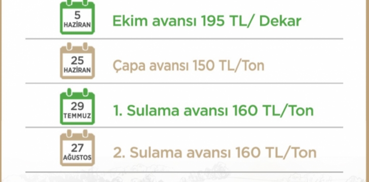 KAYSER� �EKER 2026 �RET�M YILI AVANS TAKV�M�N� A�IKLADI 