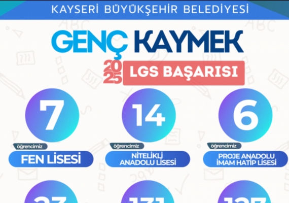 BYKEHR KAYMEK, LGSDE 308 RENCY HAYALLERNDEK LSELERE YERLETRD