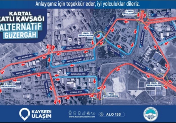 KAYSERݒDE B�Y�K�EH�R �LE ULA�IMDA YEN� D�NEM: KARTAL KATLI KAV�A�I PROJES� BA�LIYOR