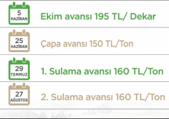 KAYSER� �EKER 2026 �RET�M YILI AVANS TAKV�M�N� A�IKLADI 