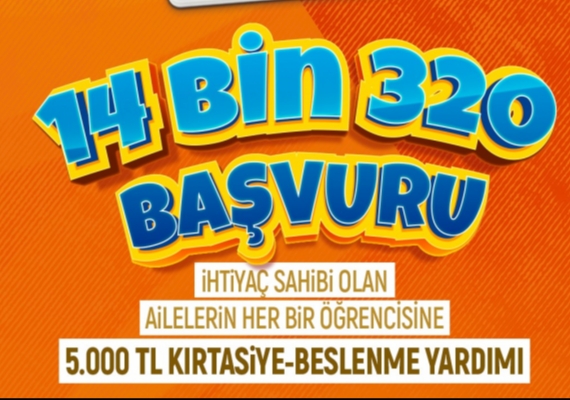 B�Y�K�EH�R��N 5 B�N TL�L�K E��T�M DESTE��NE 14 B�N 320 BA�VURU